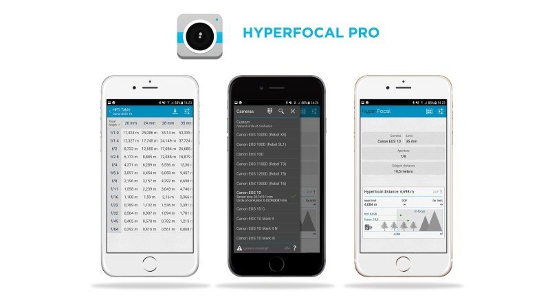 HyperFocal Pro